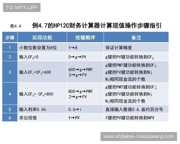 混合过关比分计算器足球即时比分品牌入口下载避坑防骗评测